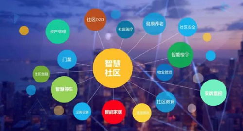 擅識璞玉質(zhì)，智慧社區(qū)攬入懷——網(wǎng)絡(luò)與信息安全軟件開發(fā)在智慧社區(qū)建設(shè)中的核心價(jià)值與實(shí)踐路徑